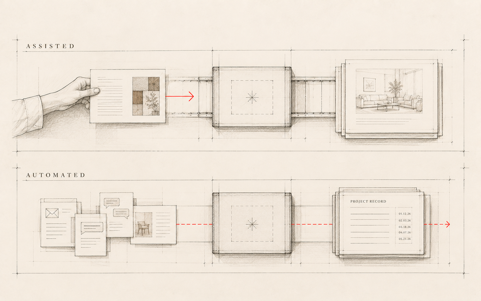 What Automated Interior Design Software Actually Means (And What It Does Not)